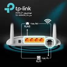 مودم روتر +ADSL2 تی پی-لینک مدل TD-W8961N_V4 gallery2