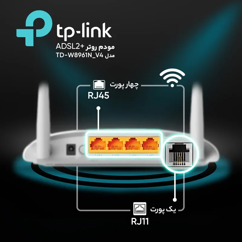 مودم روتر +ADSL2 تی پی-لینک مدل TD-W8961N_V4 gallery2